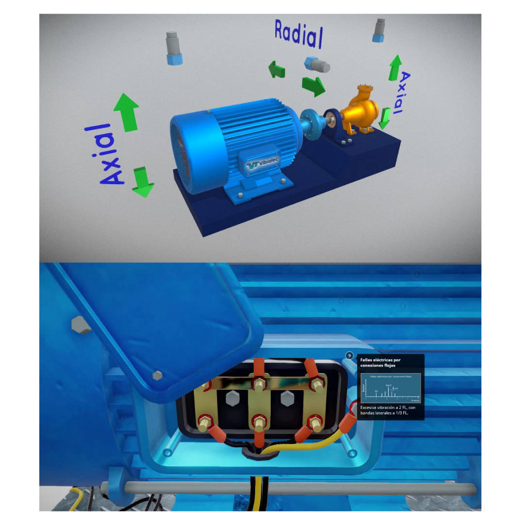 3D visualización - Vibratec Partes